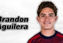 Brandon Aguilera